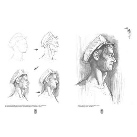 PORTRAIT DESSIN - ART ET TECHNIQUES