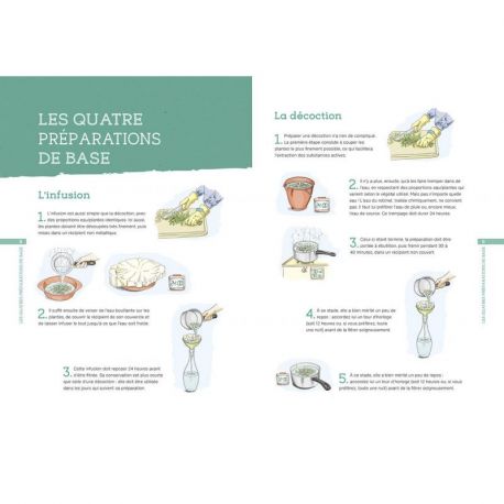 SOIGNER LES PLANTES PAR LES PLANTES