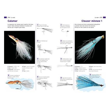GUIDE DU MONTEUR DE MOUCHES