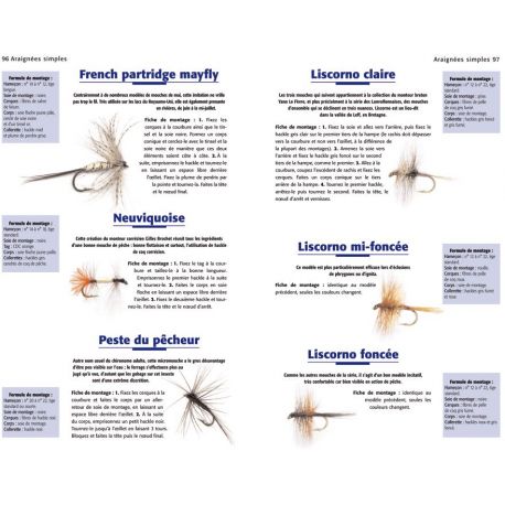 MOUCHES DE PECHE  L'ENCYCLOPEDIE