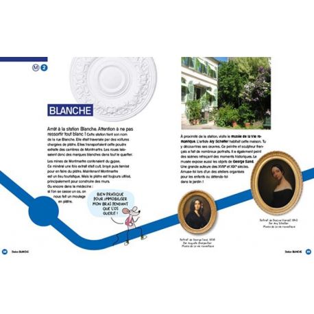 PLANETE METRO LIGNE 2 - PETITES ET GRANDES HISTOIRES DES STATIONS