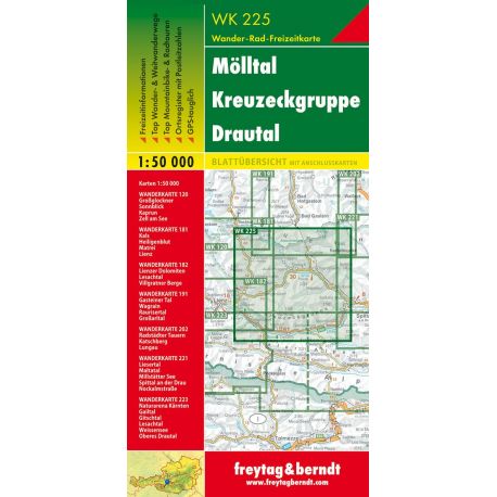 KREUZECKGRUPPE - MOLLTAL - DRAUTAL