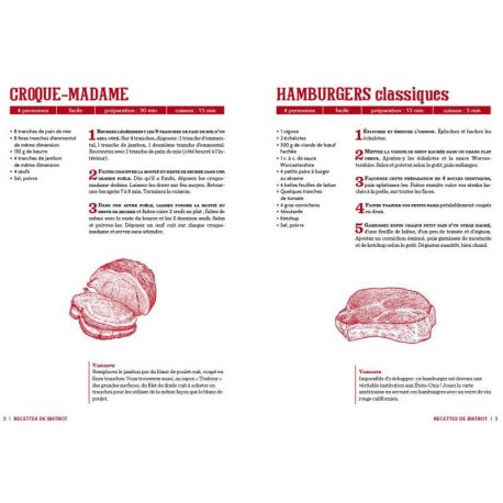 RECETTES DE BISTROT