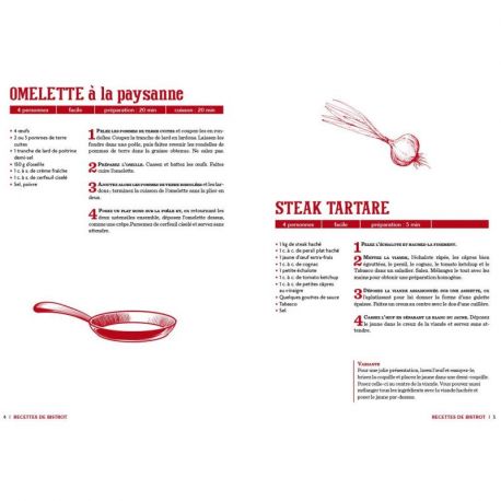 RECETTES DE BISTROT