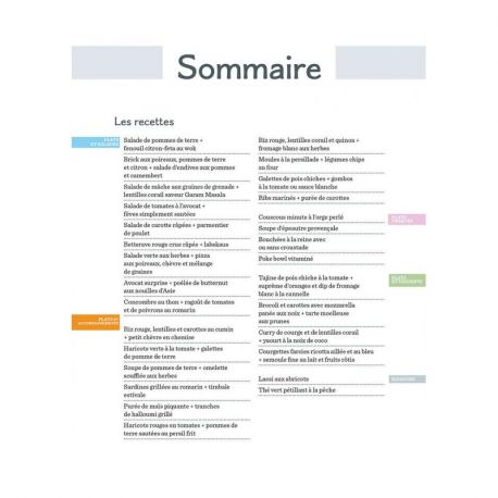 MANGER SAINEMENT SANS SE RUINER