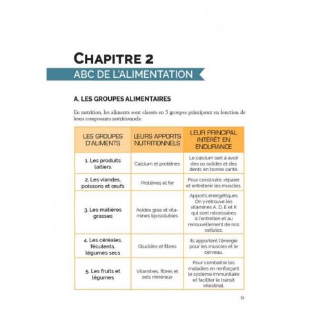 GUIDE DE NUTRITION DU TRAILEUR