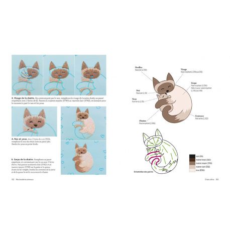 MES BRODERIES ANIMAUX