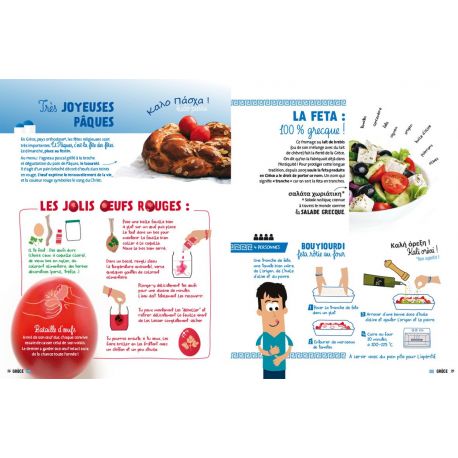 VOYAGE GOURMAND EN EUROPE