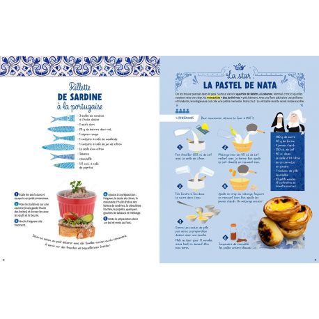 VOYAGE GOURMAND EN EUROPE