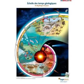ECHELLE DES TEMPS GEOLOGIQUES 3POSTERS-EVOL.DES VERTEBRES/INVERT.