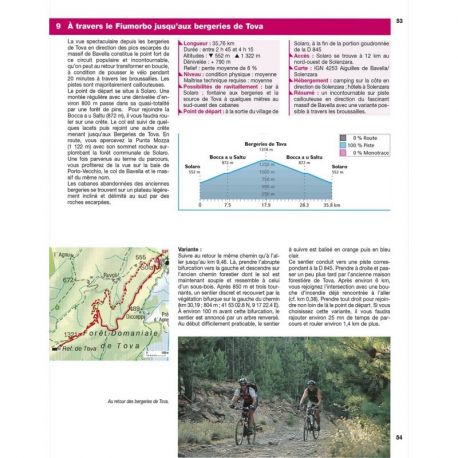 LA CORSE BALADES ET RANDO A VTT
