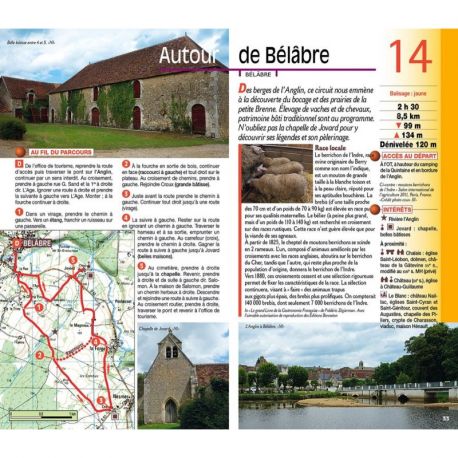 INDRE
