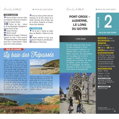 BOUCLES À VÉLO EN SUD FINISTÈRE