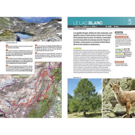 AUTOUR DE CHAMONIX