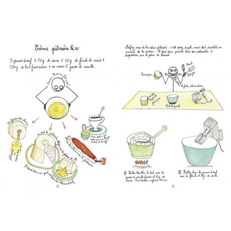 L'ECOLE PATISSIERE