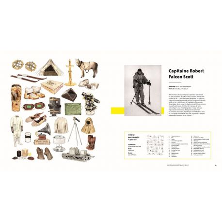 DANS LE SAC DES GRANDS EXPLORATEURS CE QU'ILS ONT EMPORTE DANS L'INCONN