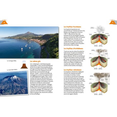 LES VOLCANS