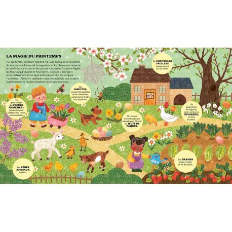 LE PRINTEMPS RECETTES BRICOLAGES