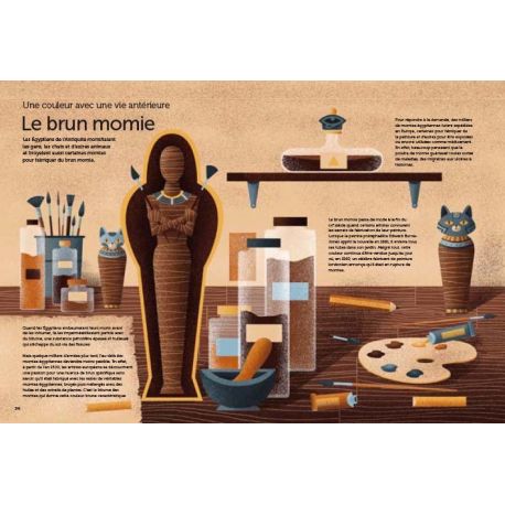 LES COULEURS DE L'HISTOIRE OU COMMENT LES COULEURS ONT FACONNE LE