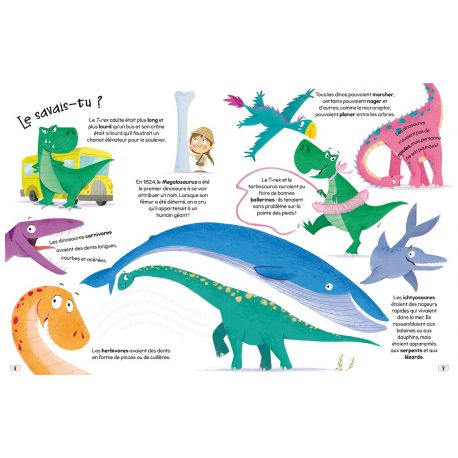 LES DINOSAURES - DROLES DE QUESTIONS & REPONSES