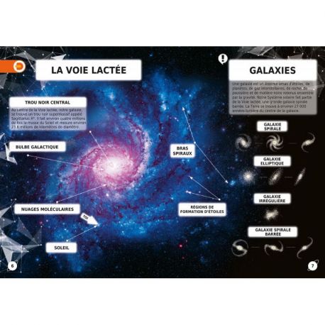 DECOUVRE L'ESPACE EN 4D