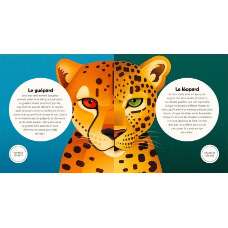 LES SOSIES DES ANIMAUX
