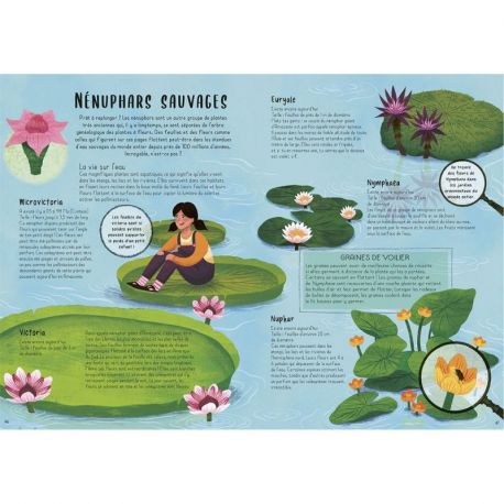 LES PLANTES A LA CONQUETE DU MONDE