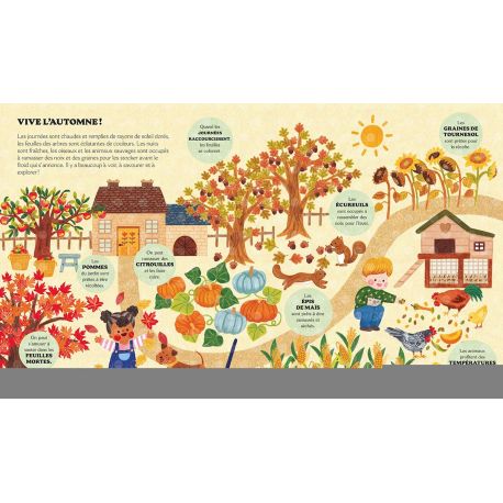 L'AUTOMNE RECETTES BRICOLAGES