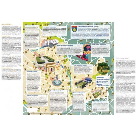 MONTPELLIER CITY CARTE