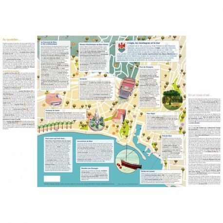 NICE CITY CARTE