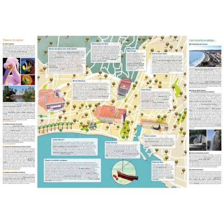 NICE CITY CARTE