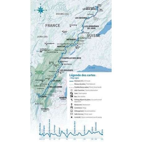 GUIDE DE LA GTJ A SKI DE FOND