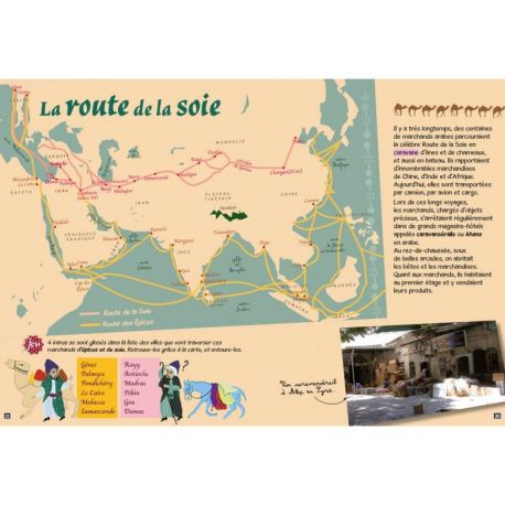 LE MONDE ARABE DES ENFANTS
