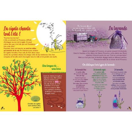 LA PROVENCE DES ENFANTS