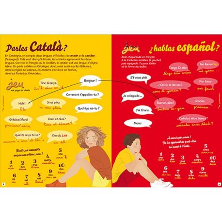 BARCELONE DES ENFANTS