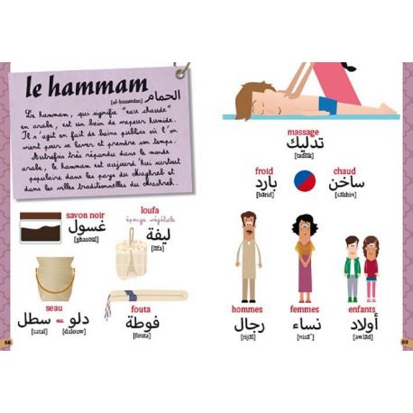 L'ARABE POUR LES ENFANTS