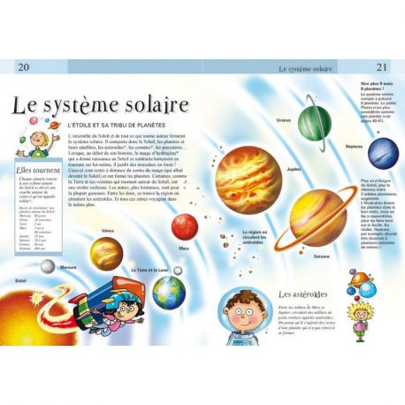L'ESPACE