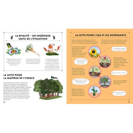LE LANGAGE DES PLANTES