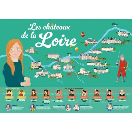 POSTER - LES CHATEAUX DE LA LOIRE AVEC FRISE DES ROIS DE LA RENAISSANCE ET LES FEMMES INFLUENTES DE LA PERIODE (50 CM X 68 CM)