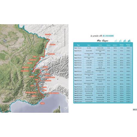 MON TOUR DE L'HEXAGONE A VELO