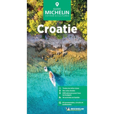 CROATIE