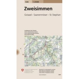 ZWEISIMMEN