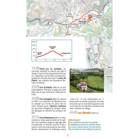 HRP HAUTE RANDONNEE PYRENEENNE