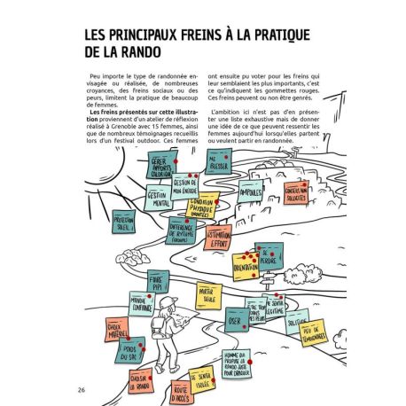 RANDONNEUSES - LE GUIDE - SE LIBERER SUR LES SENTIERS