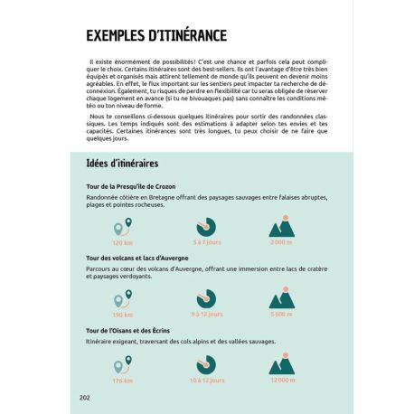 RANDONNEUSES - LE GUIDE - SE LIBERER SUR LES SENTIERS