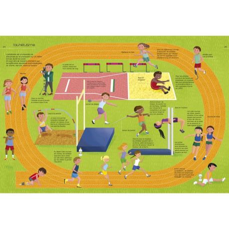 MA PREMIERE ENCYCLOPEDIE DU SPORT