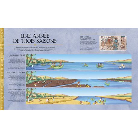 EGYPTE ANCIENNE