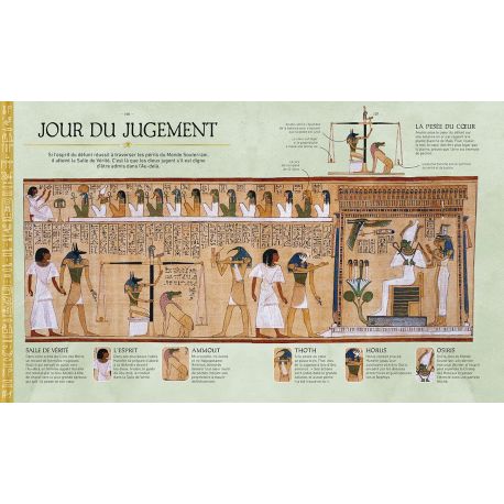 EGYPTE ANCIENNE
