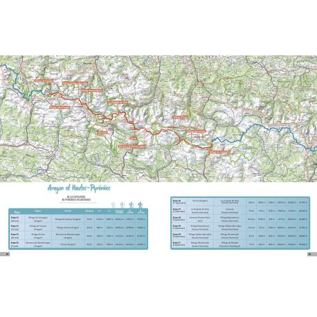MA TRAVERSEE DES PYRENEES A PIED