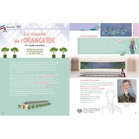 LES MUSEES DE PARIS PRESENTES AUX ENFANTS